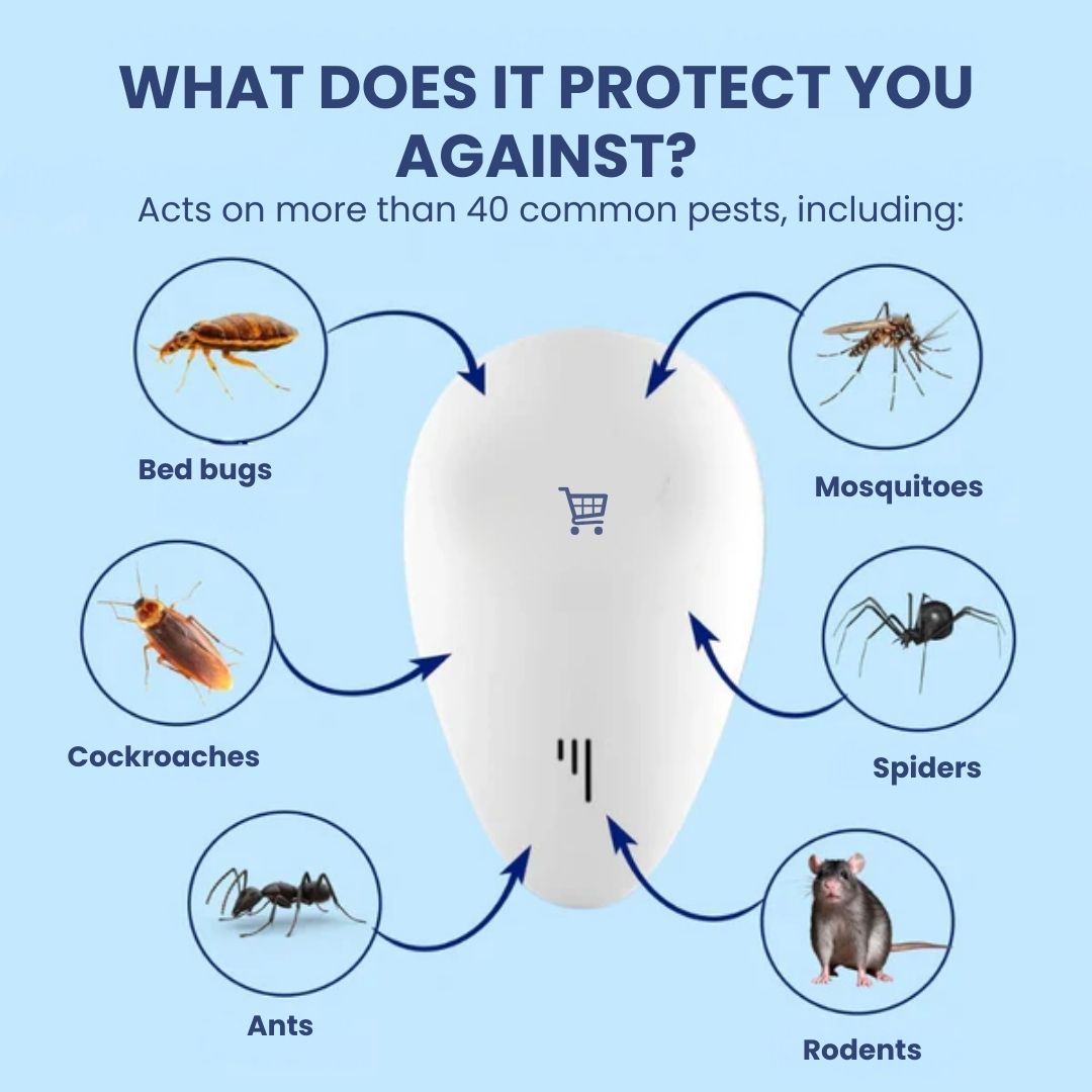 Improved Pest Repellent 2025